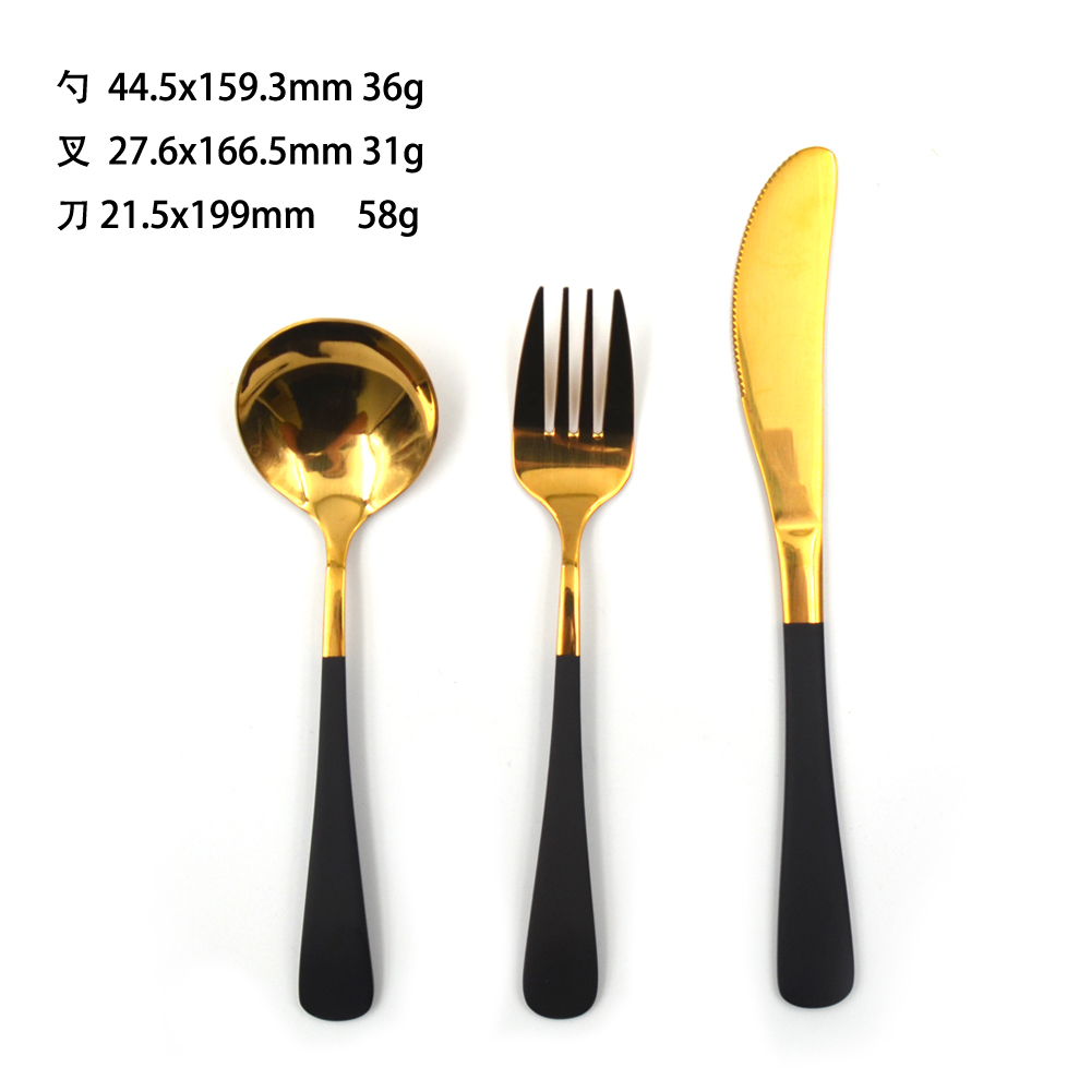 {当前产品的产品关键词轮巡使用}